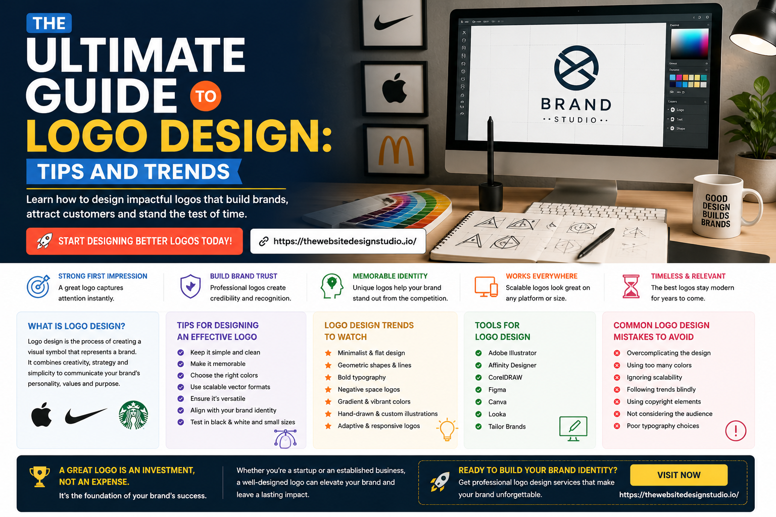 Rectangular logo design guide cover image showing a designer workspace with a computer, logo mockup, colour palette, sketchbook, branding tools and modern design elements.