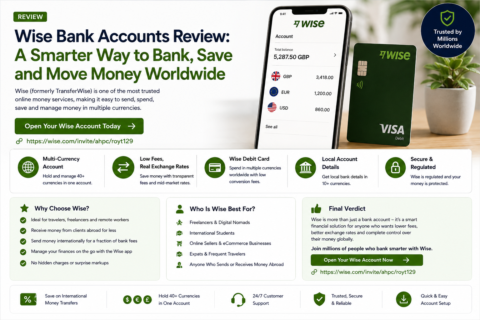 Rectangular Wise account review cover image showing a smartphone with multi-currency balances, Wise debit card, GBP, EUR and USD icons, international payments and secure money management theme.