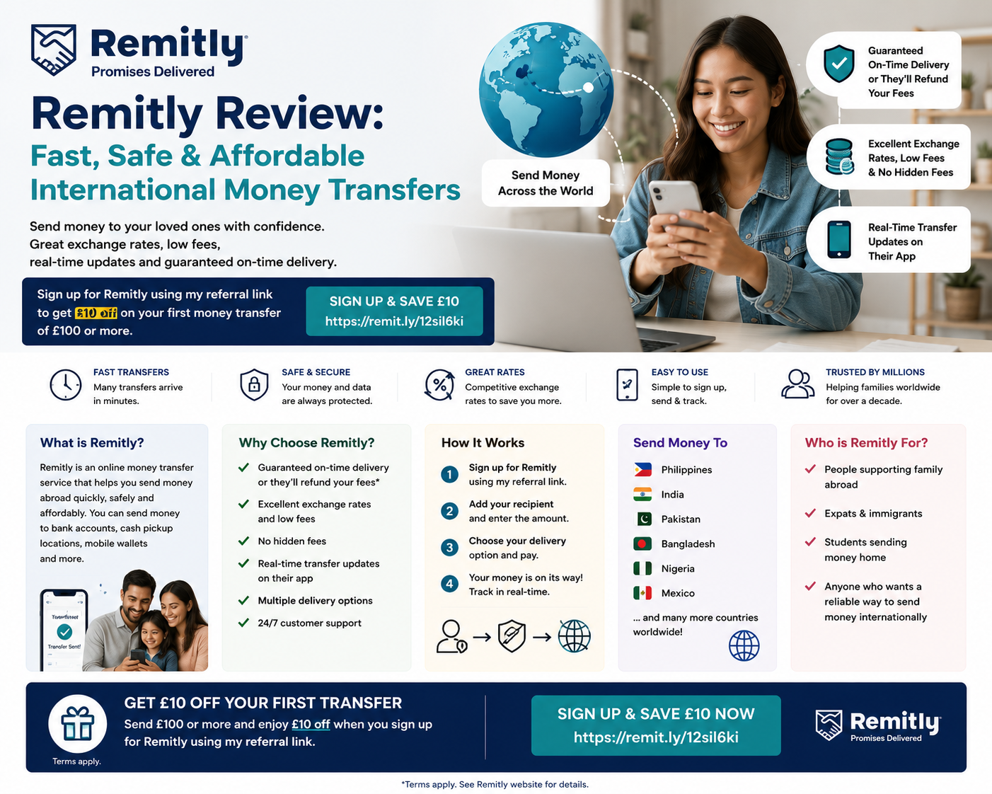Rectangular Remitly review cover image showing a person sending money abroad by mobile app with global transfer icons, exchange rate symbols and £10 first transfer offer.