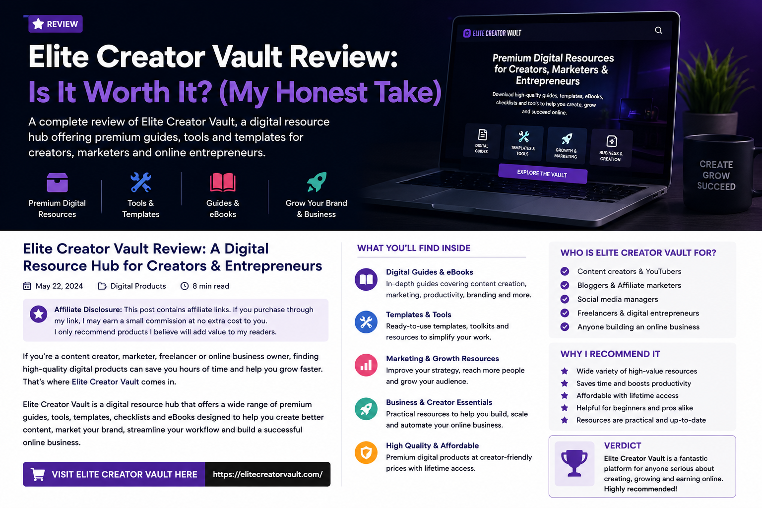 Rectangular Elite Creator Vault review cover image with laptop dashboard, digital product icons, creator resources, AI guides and online business theme.