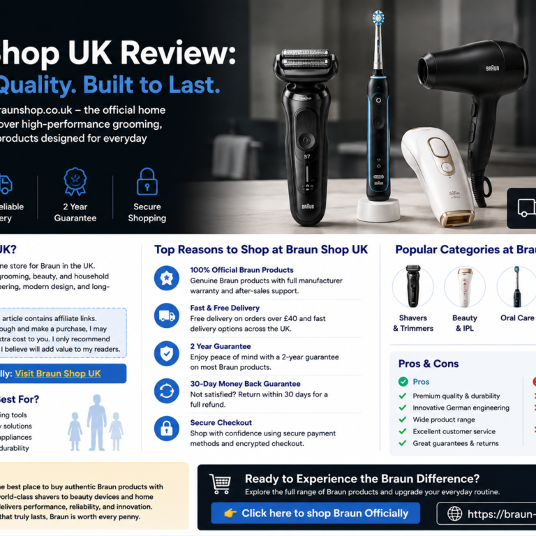 Rectangular Braun Shop UK review cover image featuring electric shavers, beard trimmers, IPL hair removal device, grooming tools and personal care products.