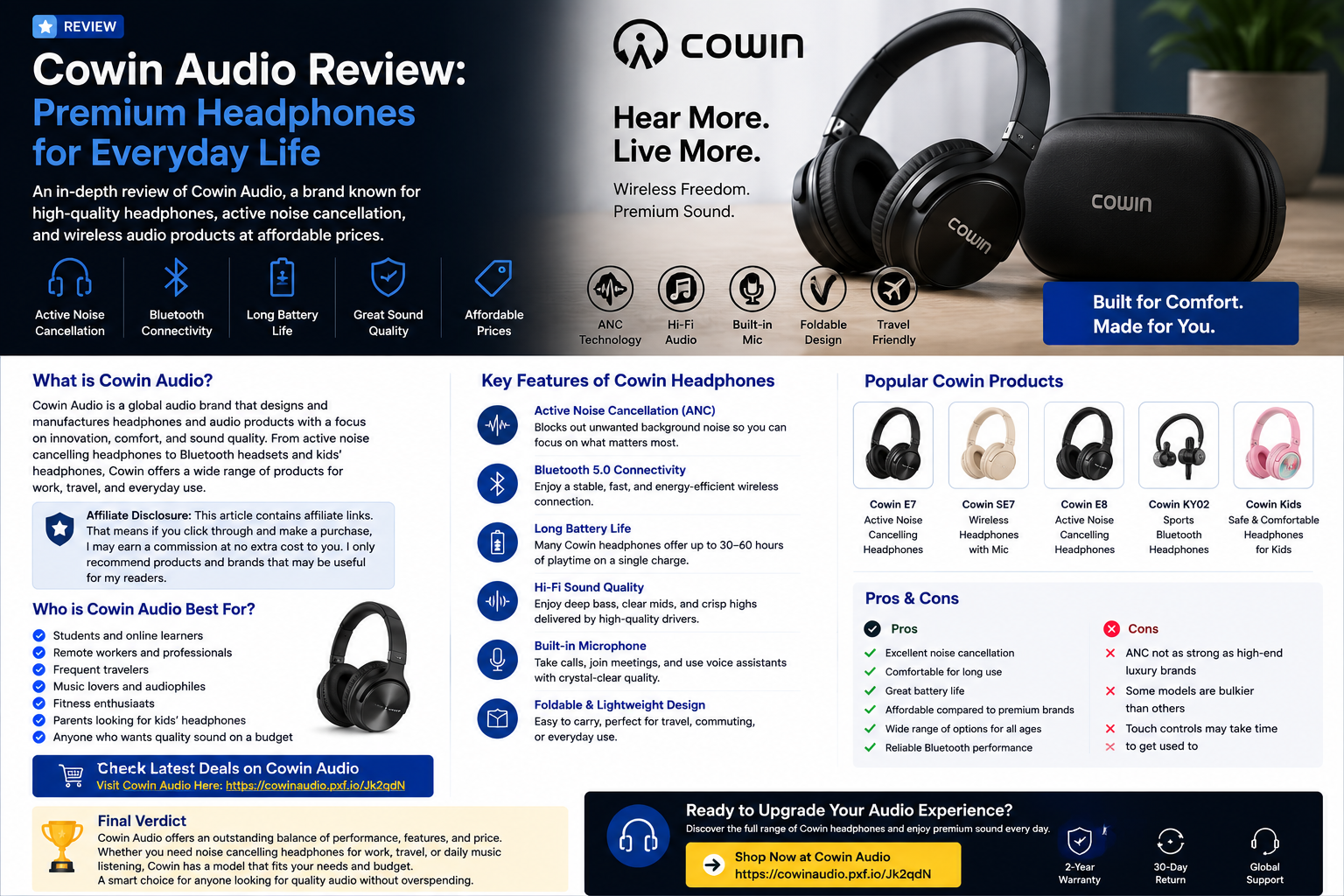 Rectangular COWIN Audio review cover image featuring wireless headphones, noise cancelling earbuds, portable speaker and modern Bluetooth audio technology.