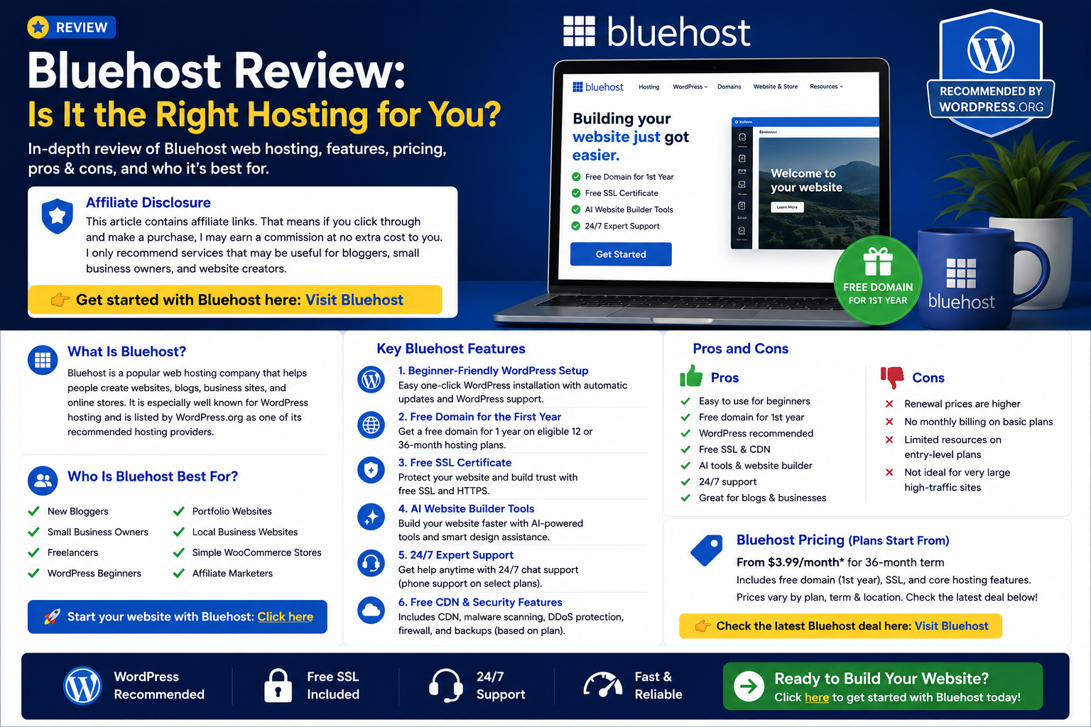 Rectangular Bluehost review blog cover image featuring a laptop website dashboard, WordPress hosting theme, domain setup, SSL security, AI website builder and small business website icons.